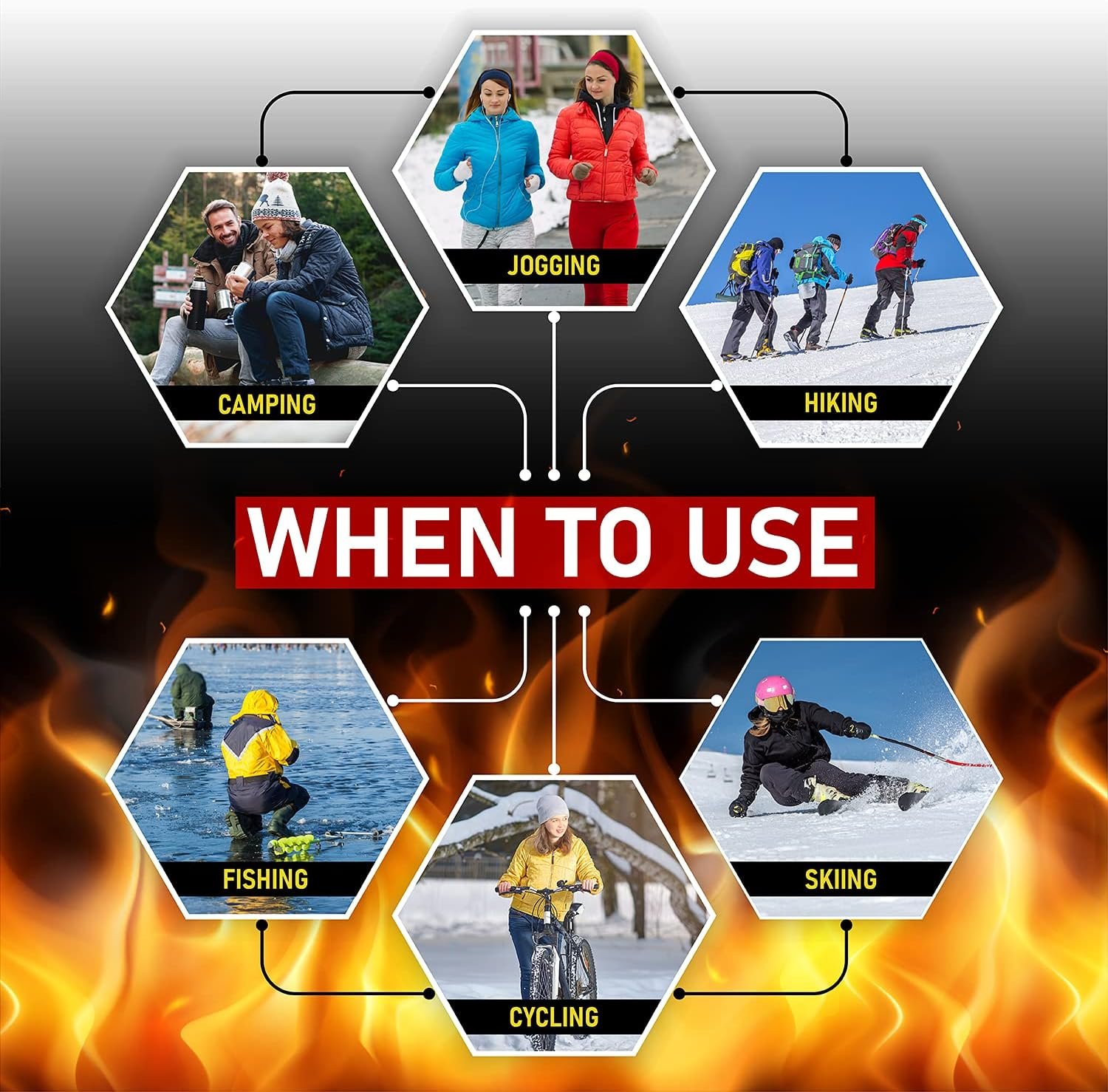 Toe Warmers - Up to 10 Hours of Heat, Easily Apply with Adhesive - Ultra Thin, Easy, All Natural - Air Activated, Odorless Hot Toe Warmers - Sport Temp - Image 5