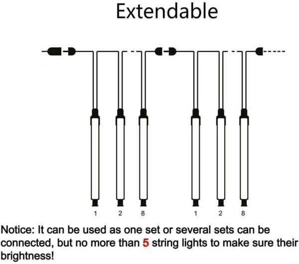 Kwaiffeo Christmas Lights Outdoor, 8 Tubes Meteor Shower Lights LED Snow Falling Icicle Cascading Lights for Xmas Tree Wedding Decoration Party, UL Plug, White - Image 5