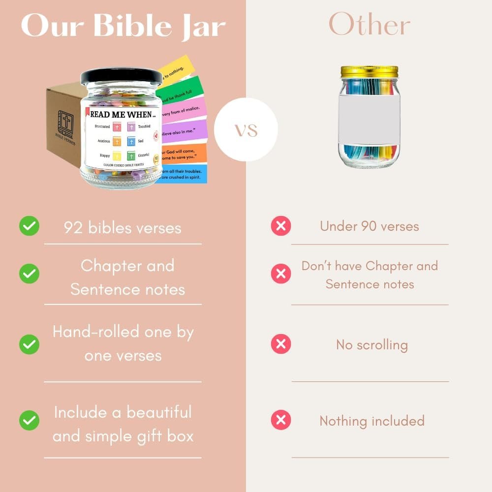 Bible Verse Jar, Bible Jar, Bible Accessories Women, Prayer Jar, Christian Gifts For Women, Religious Gifts For Women, Christmas Gifts For Women, Christmas Gifts For Kids, Christmas Gifts 2024 - Image 3