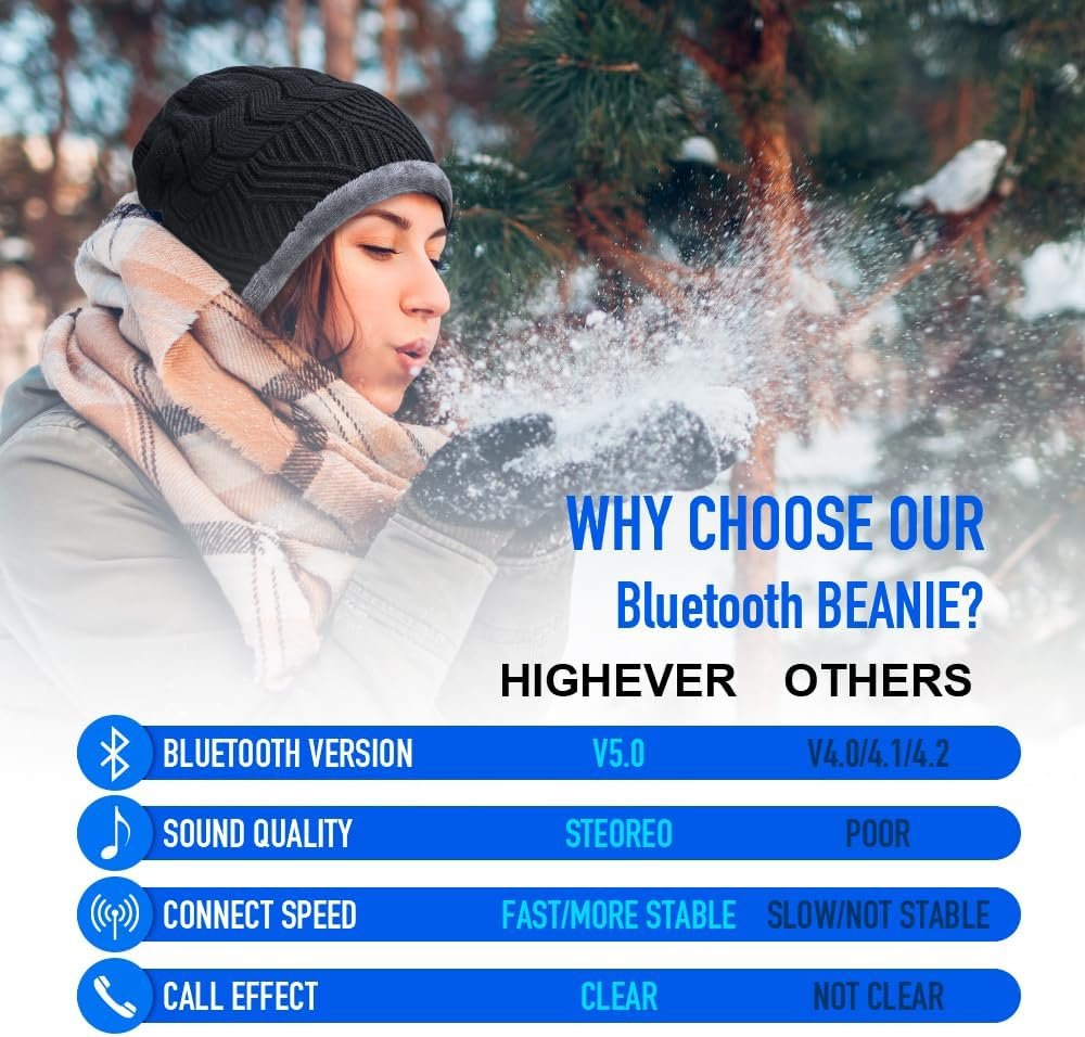 HIGHEVER Bluetooth Beanie Hat Stocking Stuffers for Men Women V5.0 Wireless Musical Bluetooth Cap Beanie with Speaker for Outdoor Winter Sport Tech Birthday Mens Gifts for Him/Teens/Boys/Girls Black - Image 5