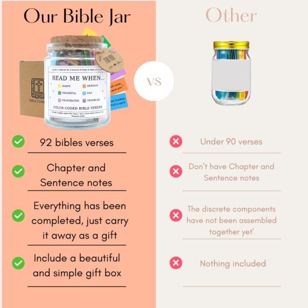 Bible Verse Jar, Christian Gifts For Women, Christmas Gifts For Women, Bible Jar, Bible Accessories Women, Prayer Jar, Religious Gifts For Women,Christmas Gift For Mom, Christmas Gifts 2024 - Image 3