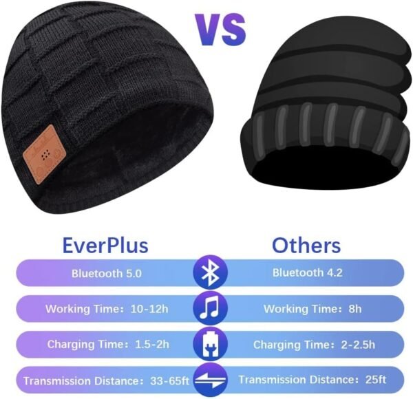 EverPlus Bluetooth Beanie for Men Hat Women Men Gifts Stocking Stuffers Adults - Image 4
