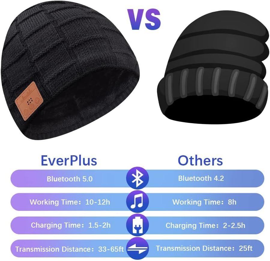 EverPlus Bluetooth Beanie for Men Hat Women Men Gifts Stocking Stuffers Adults - Image 4