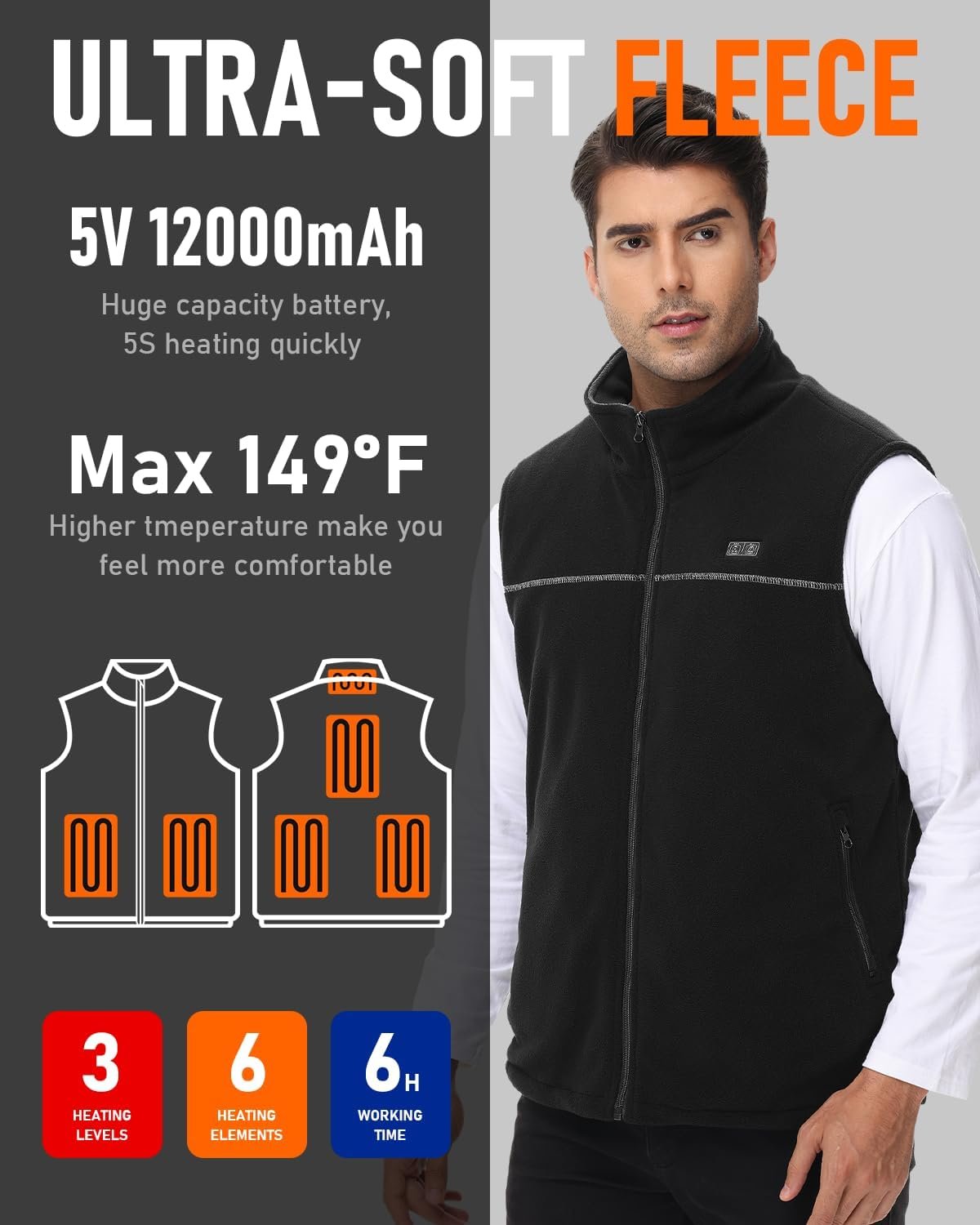 LABCOOL Heated Vest for Men Women with Ultra-Soft Microfleece, 12000mAh Battery Pack, USB Rechargeable Body Warmer - Image 3