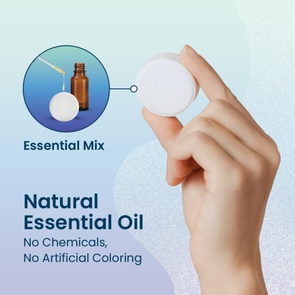 Body Restore Shower Steamers Aromatherapy 6 Pack, Relaxation Birthday Gifts for Women and Men, Stress Relief and Luxury Self Care - Variety - Image 3