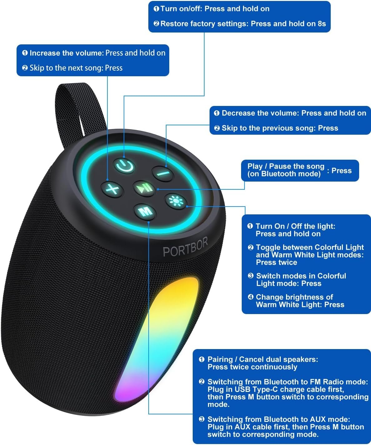 Bluetooth Speaker Portable Wireless,Powerful Sound with Lights/FM Radio, IPX5 Waterproof,TWS Pairing,for Outdoor Camping Beach Home,Him Her Ideal Gift - Image 10