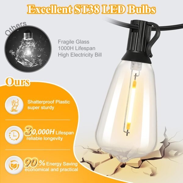 Brightever LED Outdoor String Lights 100FT Patio Lights with 52 Shatterproof ST38 Vintage Edison Bulbs, Outside Hanging Lights Waterproof for Porch, Deck, Garden, Backyard, Balcony, 2700K Dimmable - Image 3
