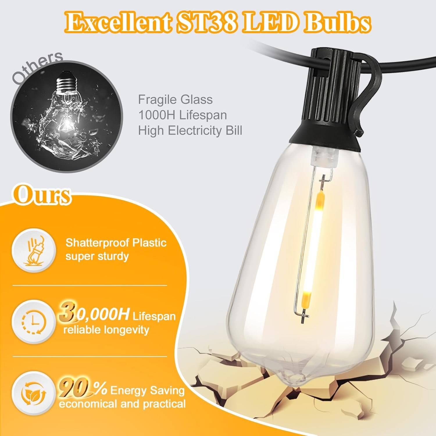 Brightever LED Outdoor String Lights 100FT Patio Lights with 52 Shatterproof ST38 Vintage Edison Bulbs, Outside Hanging Lights Waterproof for Porch, Deck, Garden, Backyard, Balcony, 2700K Dimmable - Image 3