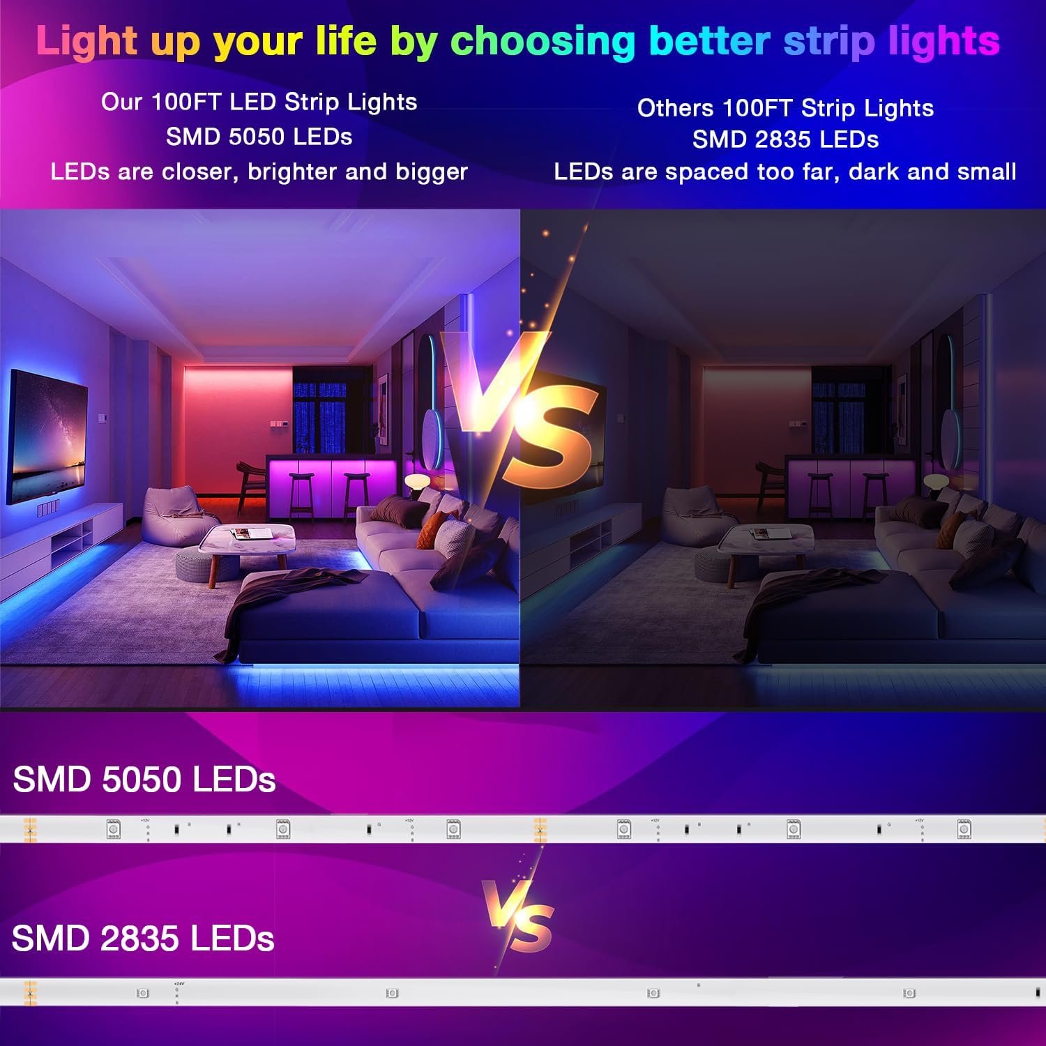 DAYBETTER Led Strip Lights 100 ft Smart with App Remote Control, 5050 RGB for Bedroom, Living Room, Home Decoration, Music Sync Color Changing for Room Party(2 Rolls of 50 ft) - Image 3