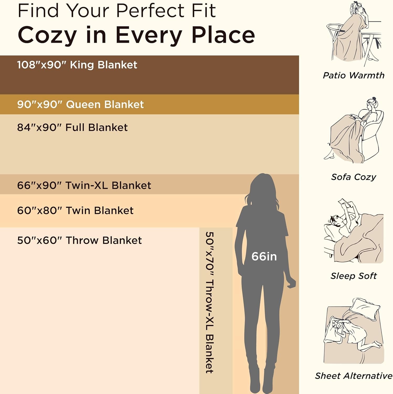 Bedsure Sherpa Fleece Throw Blanket for Couch - Thick and Warm Blanket for Winter, Soft Fuzzy Plush Christmas Blanket Gift for Women, Grey, 50x60 Inches - Image 6