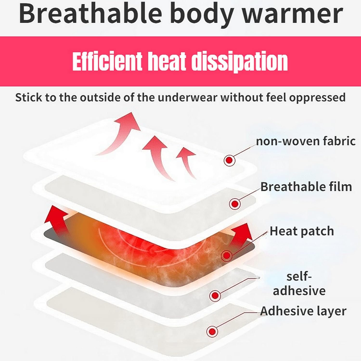 Body Warmers - 30 Packs Disposable Adhesive Heat Patches for Up to 12 Hours of Safe, Natural Heat, Ideal for Outdoor Activities Like Skiing, Hiking & More, Fastest Activation for On-The-Go Warmth. - Image 5