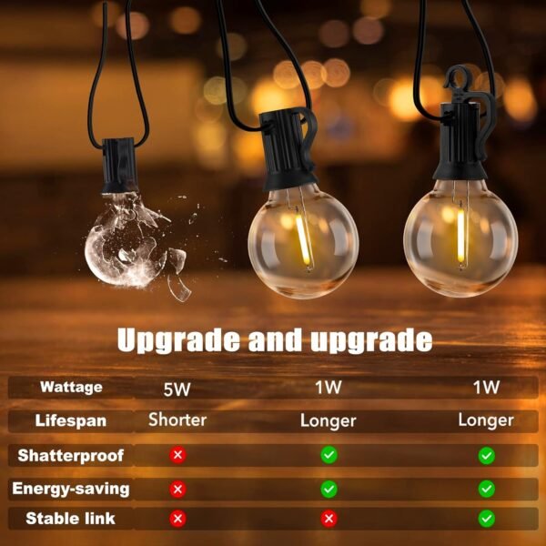 Brightown Outdoor String Lights - Connectable Dimmable LED Patio String Lights with G40 Globe Plastic Bulbs, All Weatherproof Hanging Lights for Outside Backyard Porch (50 ft - 25 LED Bulbs) - Image 6