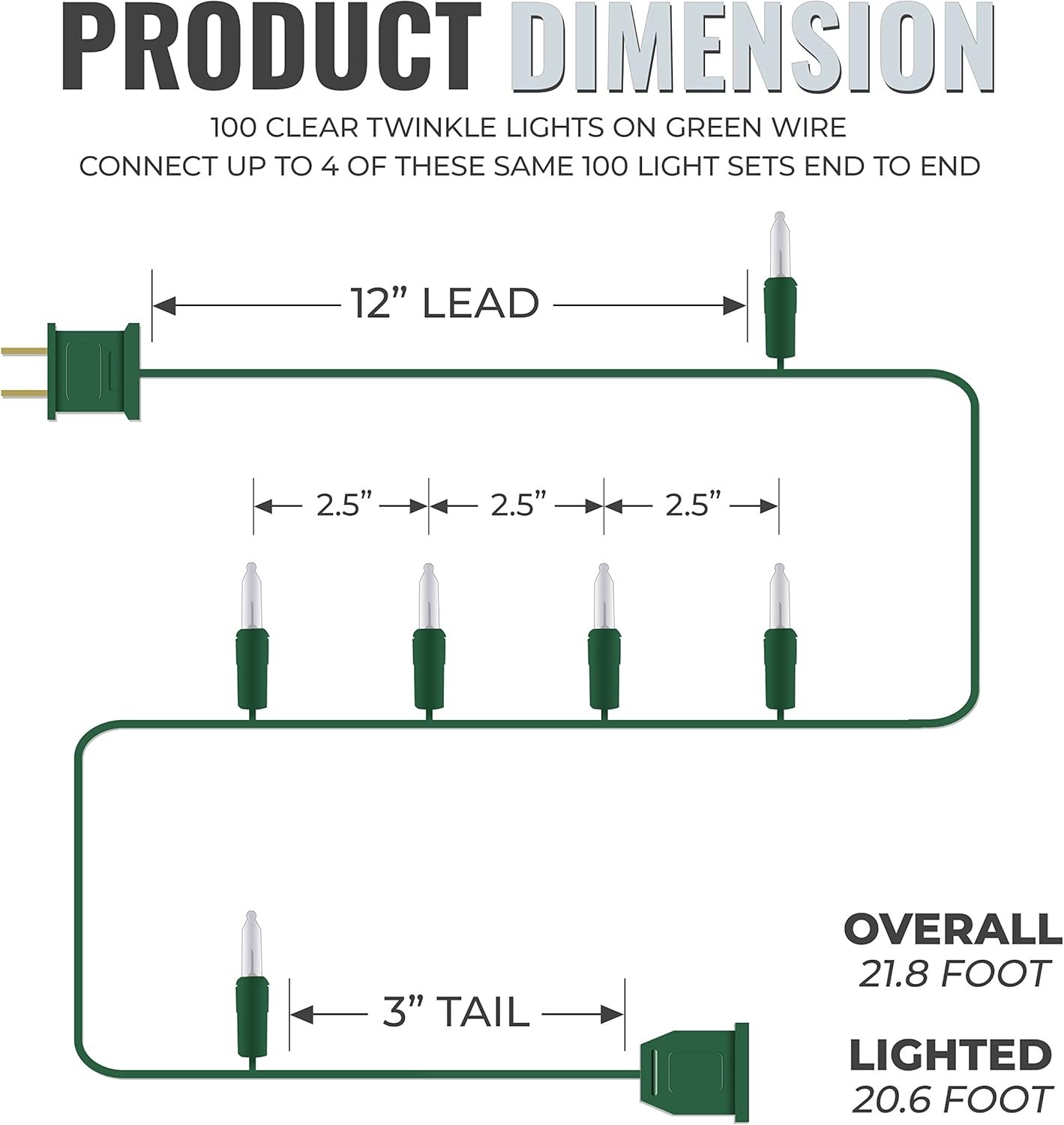 612 Vermont 100 Clear Christmas Lights, 12 Lights Twinkle, Indoor and Outdoor Use, Connect up to 4 Sets, Lighted Length 20.6', Total Length 21.8' - Image 3