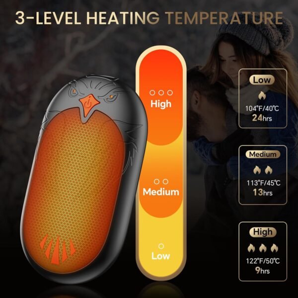 Magnetic Hand Warmers Rechargeable 2 Pack, Ergonomic Electric Hand Warmer, Up to 24hrs, Pocket Size Handwarmers,Warm Gifts for Raynauds, Golf, Men Women - Image 3