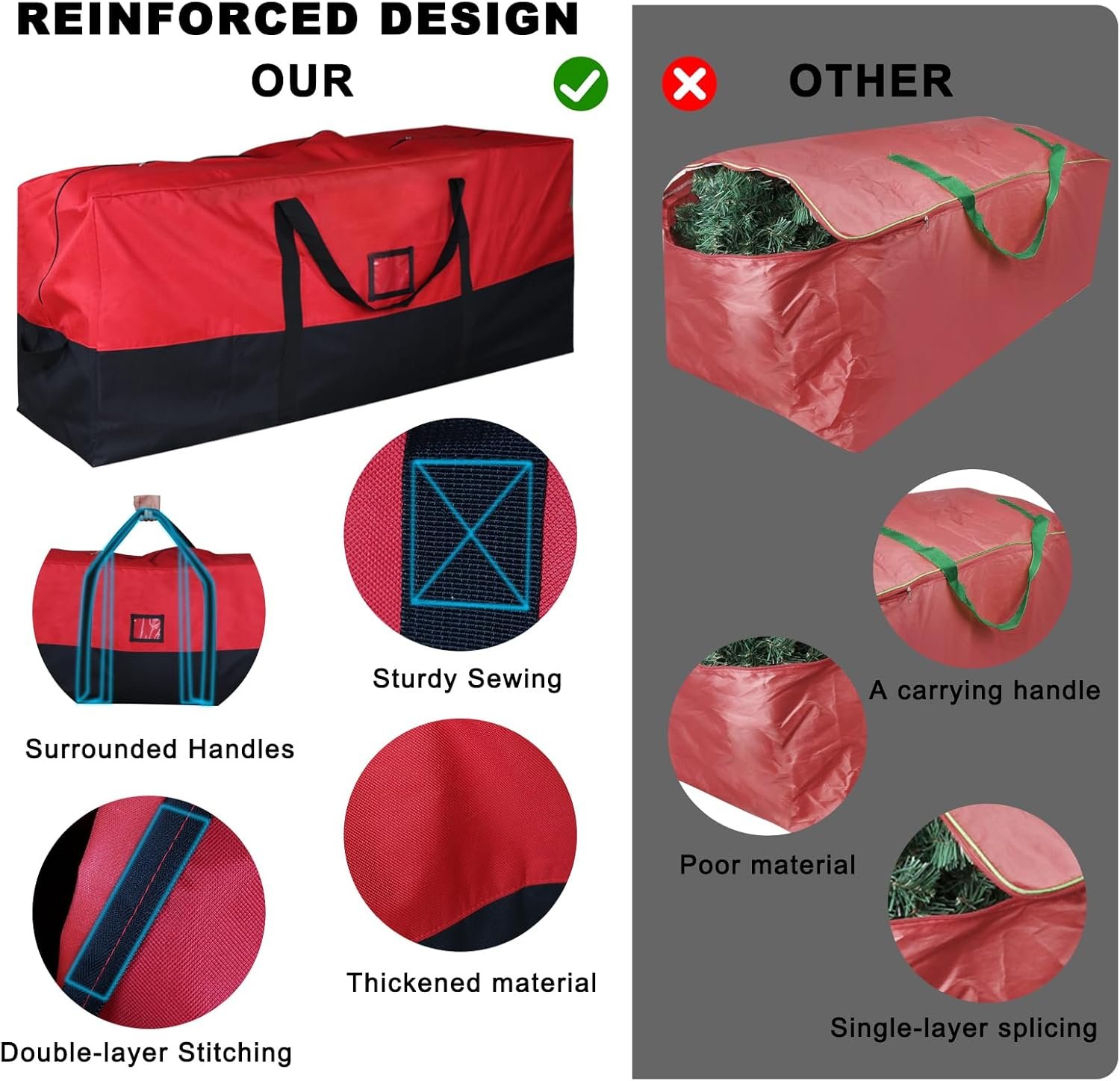 Christmas Tree Storage Bag, Fits Up to 7.5 Ft Artificial Trees, Heavy-Duty Waterproof Storage Bags with Reinforced Handles, Dual Zippers & Card Slot, 600D Oxford Extra Large Moving Bags - Image 5
