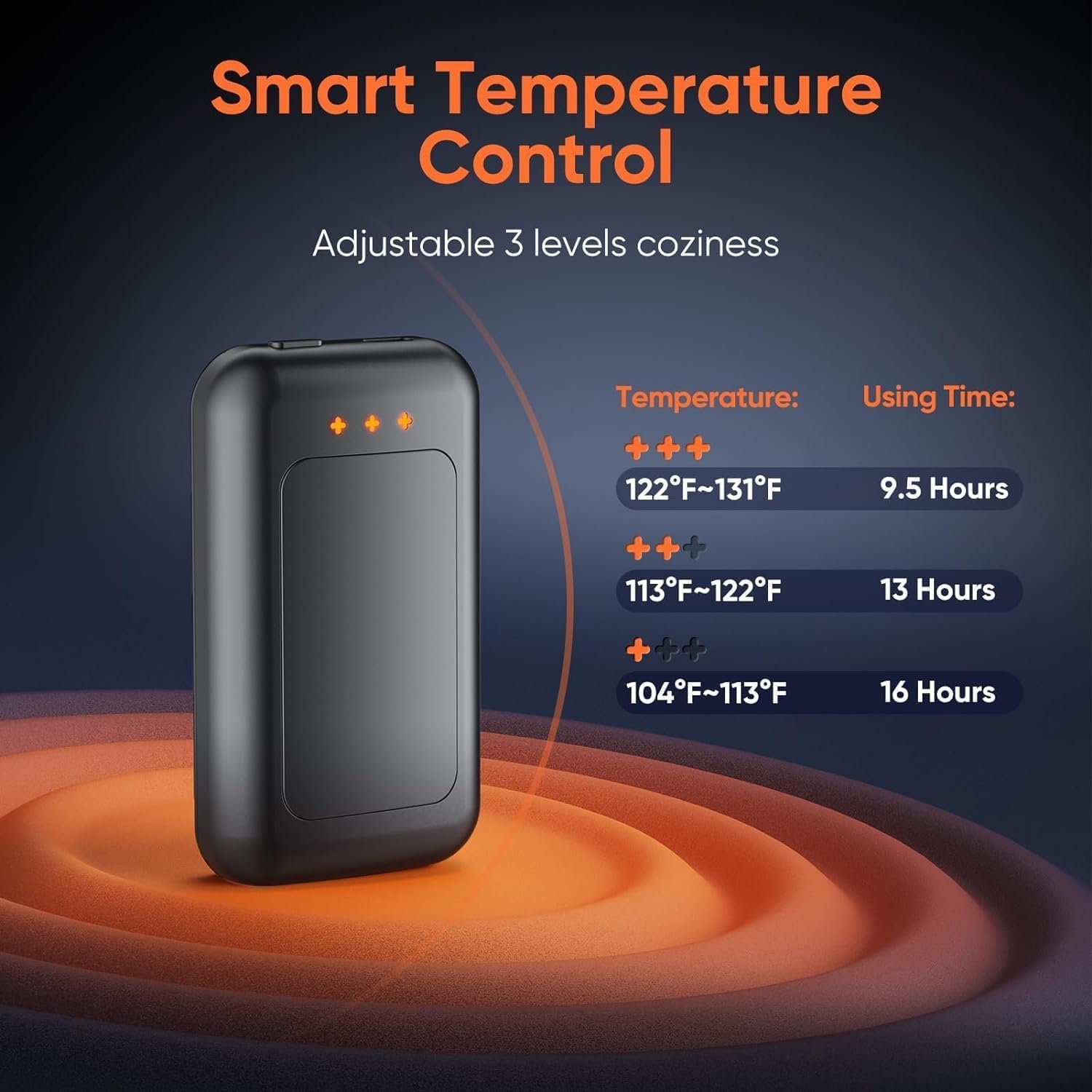 AI Hand Warmers Rechargeable, Reusable Portable Electric Hand Warmer, Fast Intelligent Heating in 1 Second, Gifts for Christmas, Outdoor, Golf, Hunting, Camping Accessories - Image 4