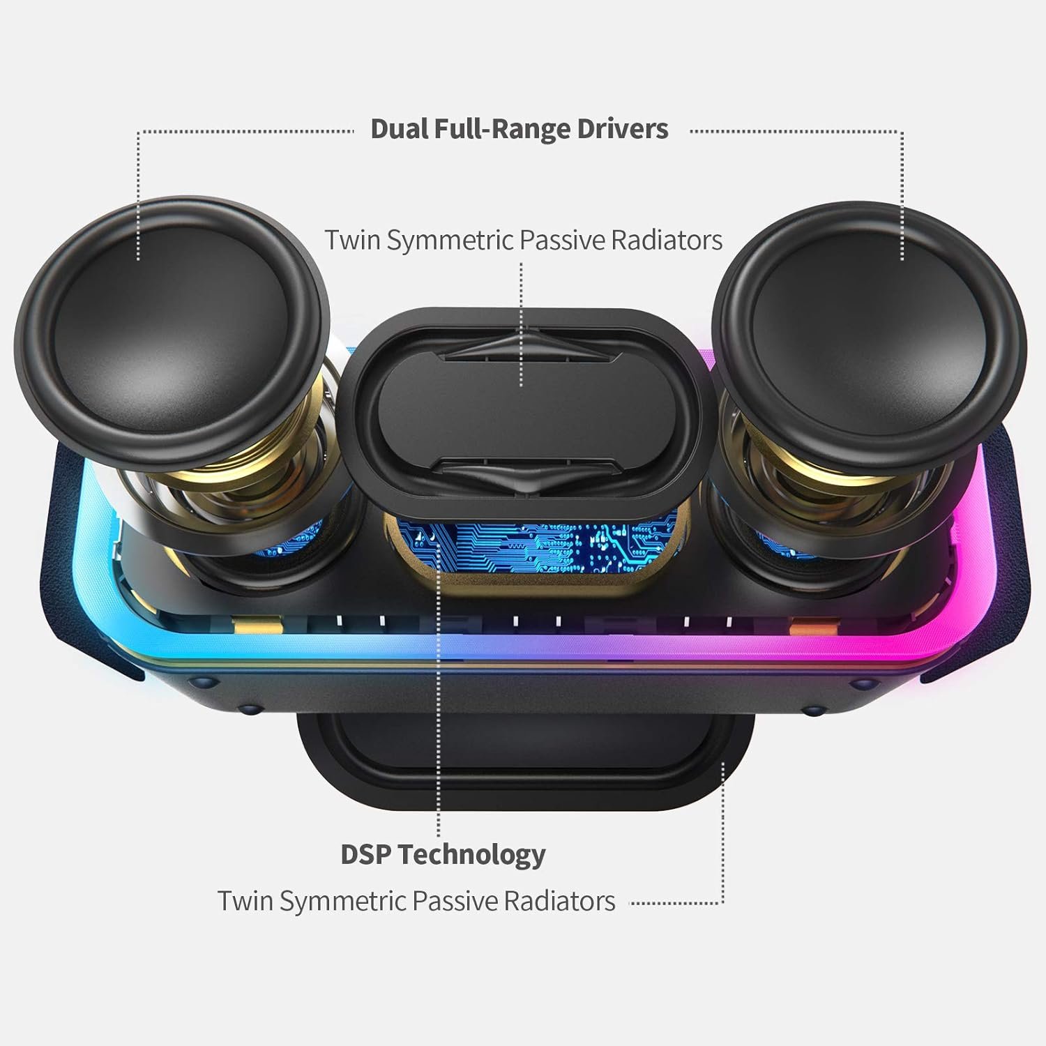 DOSS SoundBox Pro+ Bluetooth Speaker with 24W Stereo Sound, Extra Bass, IPX6 Waterproof, 15H Playtime, Wireless Stereo Pairing, Multi-Colors Light, Portable Speaker for Outdoor, Home, Party, Beach - Image 3
