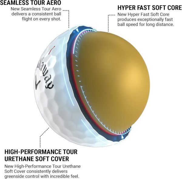 Callaway Golf Chrome Tour Golf Balls - Image 8