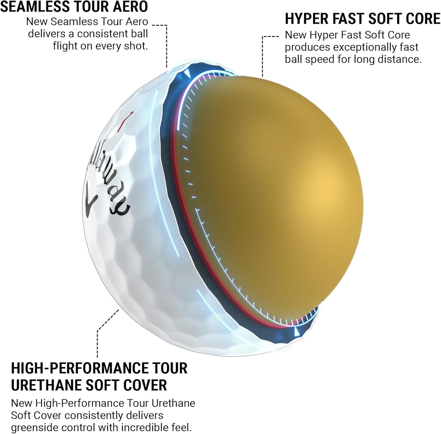 Callaway Golf Chrome Tour Golf Balls - Image 8