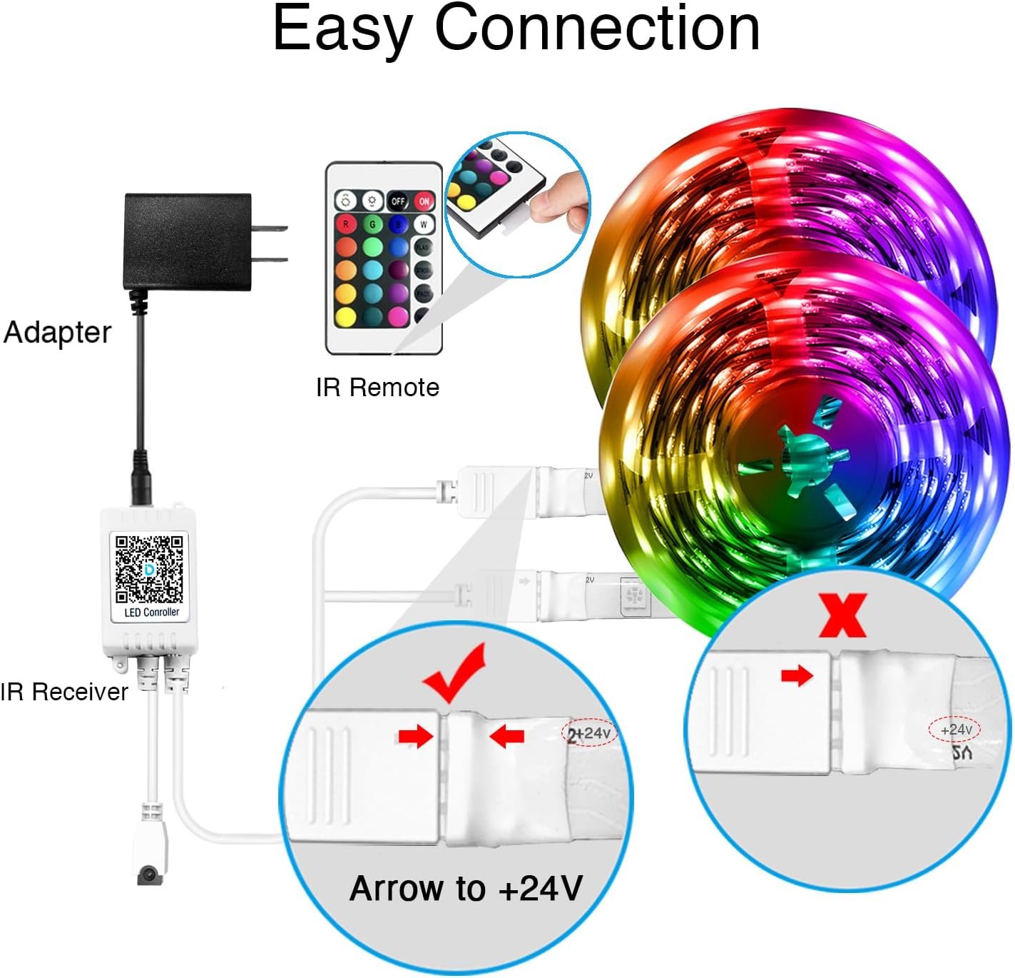 DAYBETTER Led Strip Lights 100 ft Smart with App Remote Control, 5050 RGB for Bedroom, Living Room, Home Decoration, Music Sync Color Changing for Room Party(2 Rolls of 50 ft) - Image 4