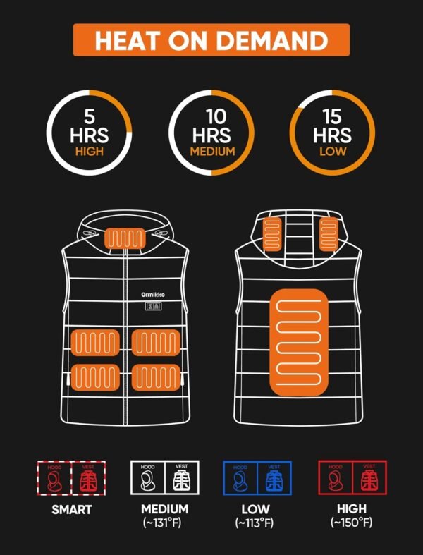 [2024 All-New] Heated Vest Women - Detachable Heated Hood, With 7.4V 16000mAh Battery Pack, Womens Heated Vest - Image 3