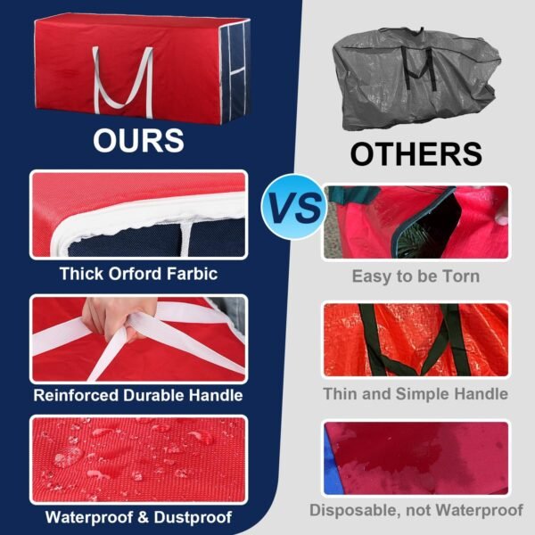 Storage Bags, Christmas Tree Storage Bag, Fits Up to 9 Ft Xmas Disassembled Trees, 600D Oxford Fabric Material to Protect Against Dust, Moisture Reinforced Handle and Dual Zippers Wide Opening - Image 6
