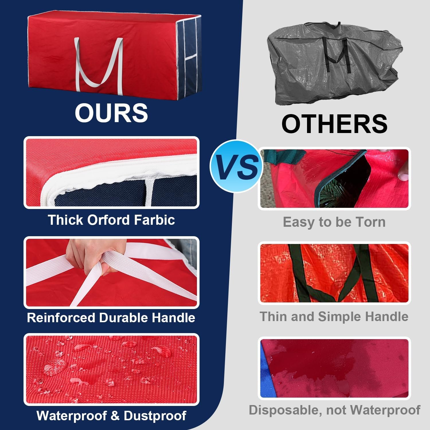 Storage Bags, Christmas Tree Storage Bag, Fits Up to 9 Ft Xmas Disassembled Trees, 600D Oxford Fabric Material to Protect Against Dust, Moisture Reinforced Handle and Dual Zippers Wide Opening - Image 6