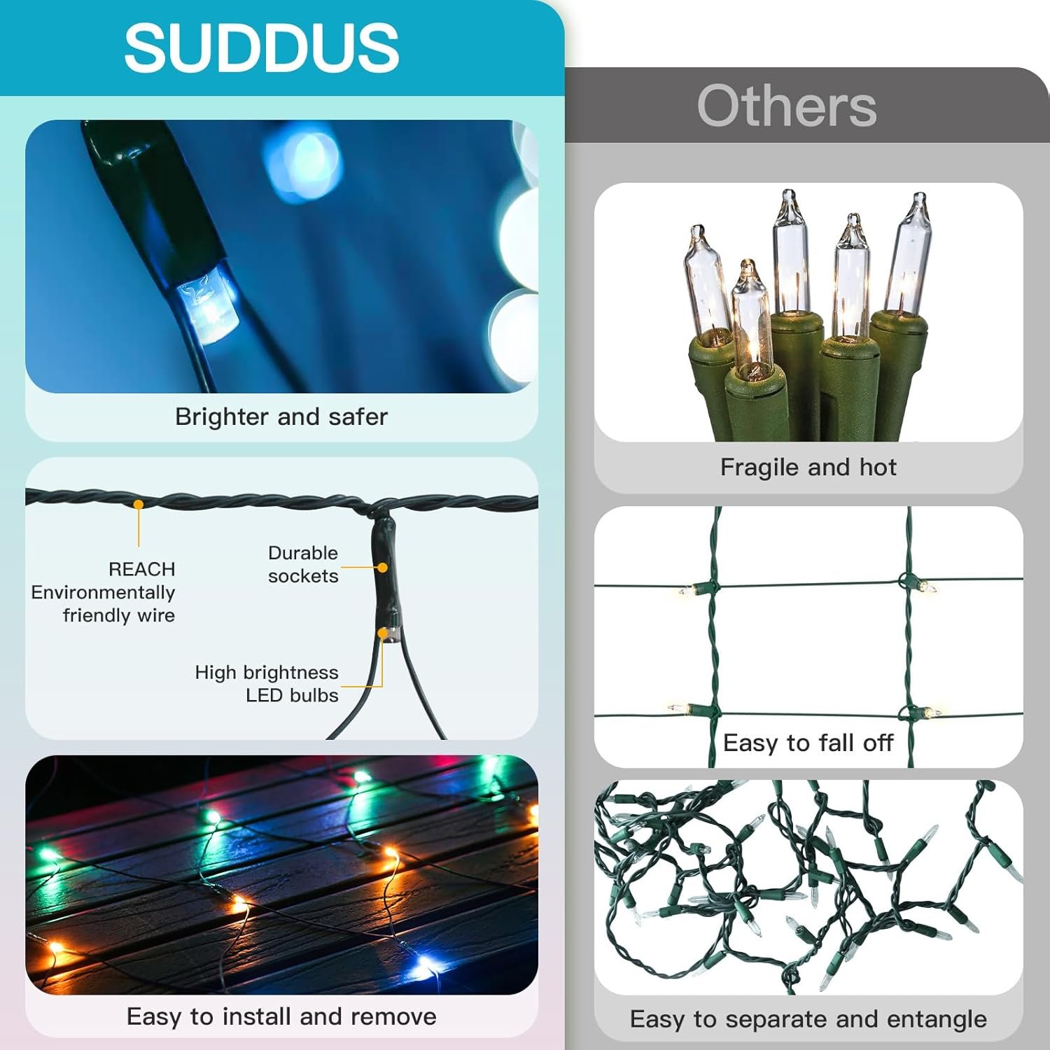 suddus 360 LED Christmas Net Lights, Net Lights Outdoor Mesh Lights,12ft x 5ft String Lights with Remote Waterproof Connectable Green Wire for Bushes, Hedge, Trees, Fence, Multicolor - Image 9