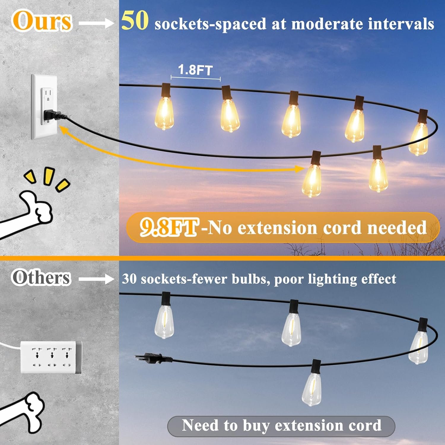 Brightever LED Outdoor String Lights 100FT Patio Lights with 52 Shatterproof ST38 Vintage Edison Bulbs, Outside Hanging Lights Waterproof for Porch, Deck, Garden, Backyard, Balcony, 2700K Dimmable - Image 4