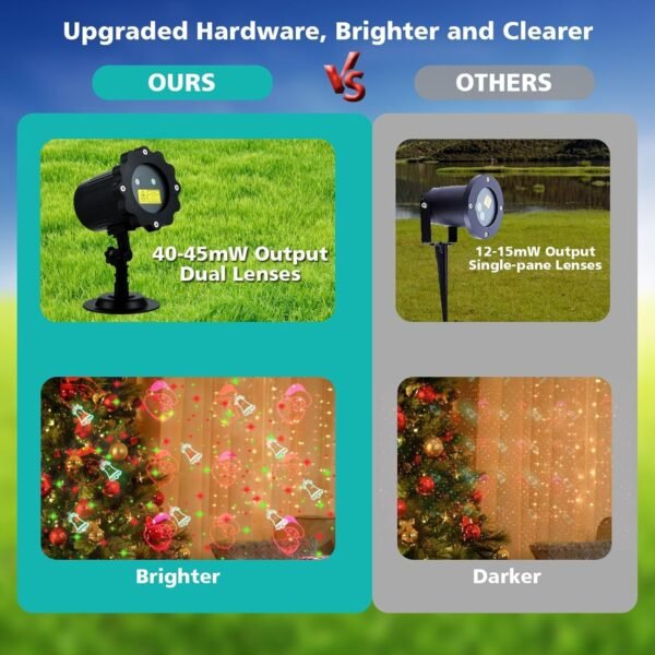 Christmas Projector Lights Outdoor, Waterproof Christmas Decorations Led Lights Projector with Remote Control Timer Indoor Firefly Lights for Xmas Yard Garden Holiday Party Home Decor Landscape Patio - Image 6