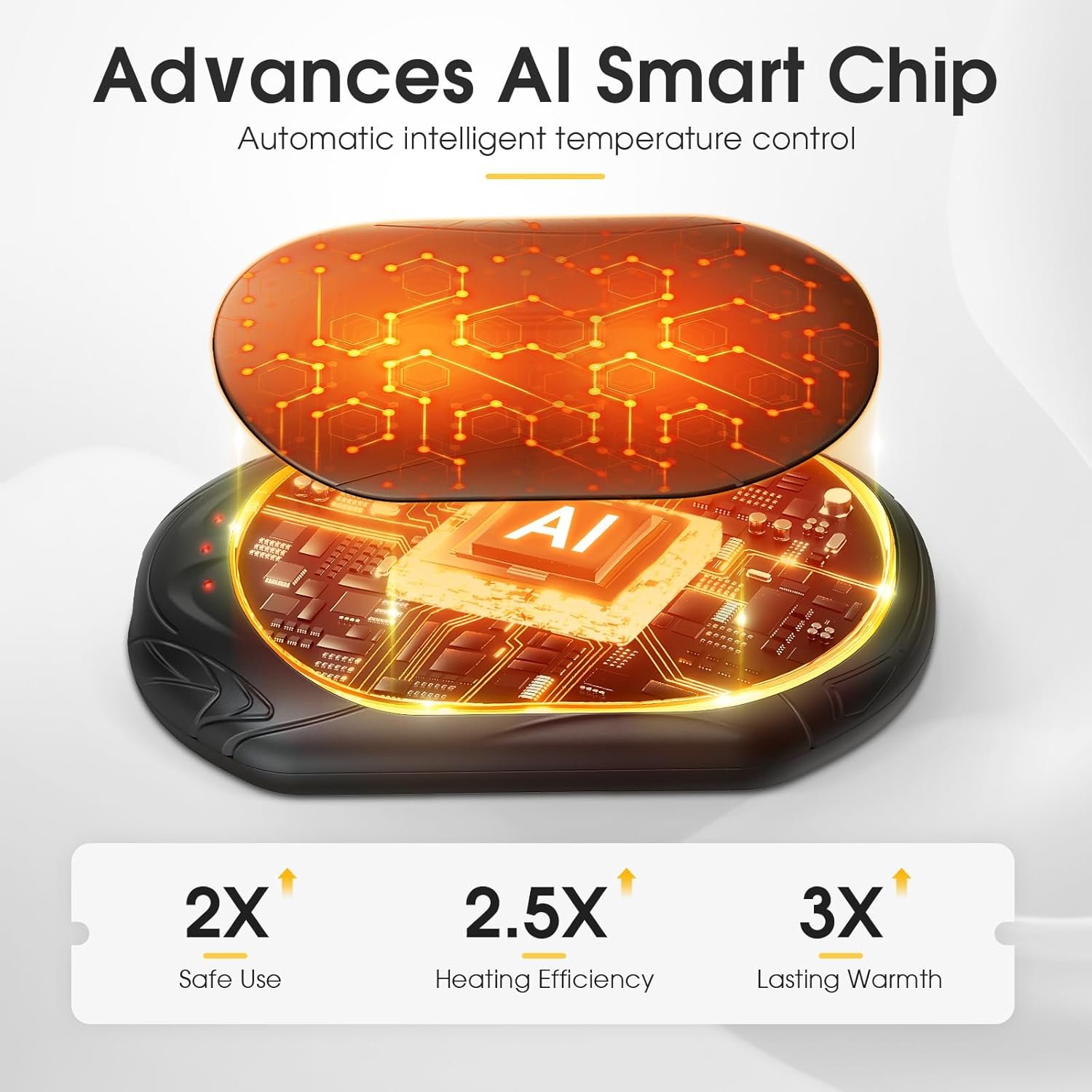 AI Hand Warmers Rechargeable 2 Pack, 6000mAh Electric Hand Warmers, AI Smart Chips 20Hrs Long Safe Heat, Portable Pocket Heater, Gifts for Christmas, Outdoor, Golf, Hunting, Camping Accessories - Image 4