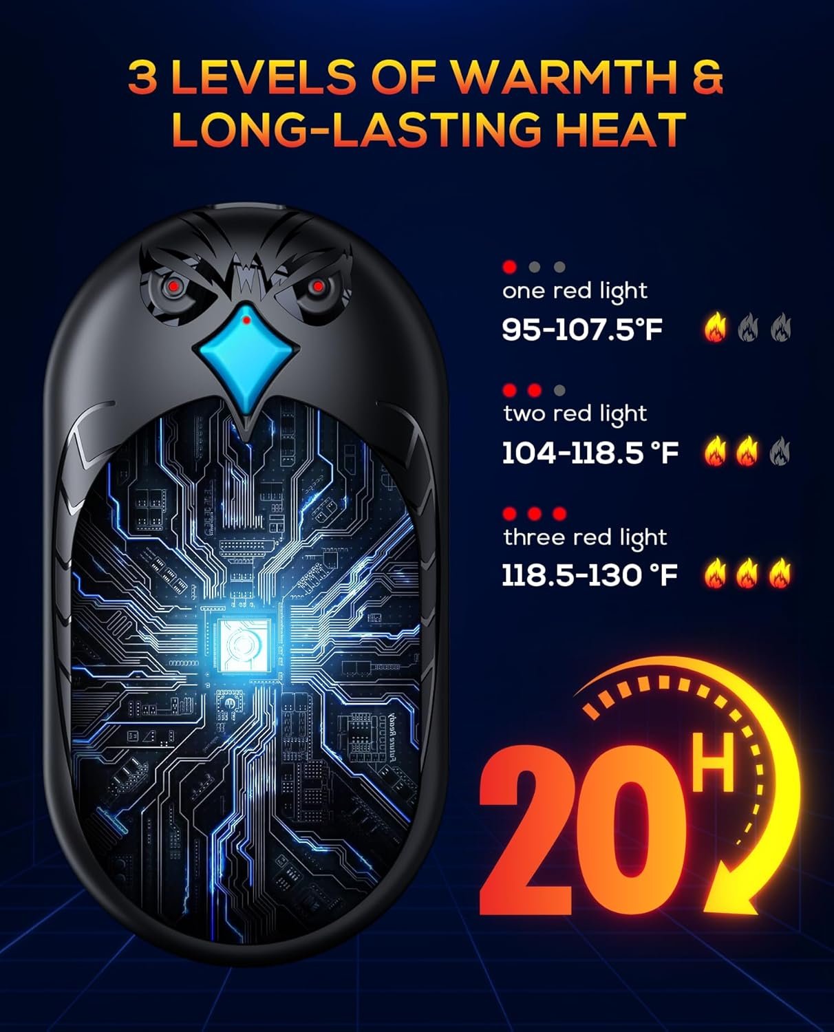 Hand Warmers Rechargeable, 2 Pack 6000mAh Electric Portable Heater, 20 Hrs Long Heating Hot Pockets Hand Warmer, Hunting Gear, Gifts for Women, Men, Raynauds, Camping, Golf, Outdoors - Image 4