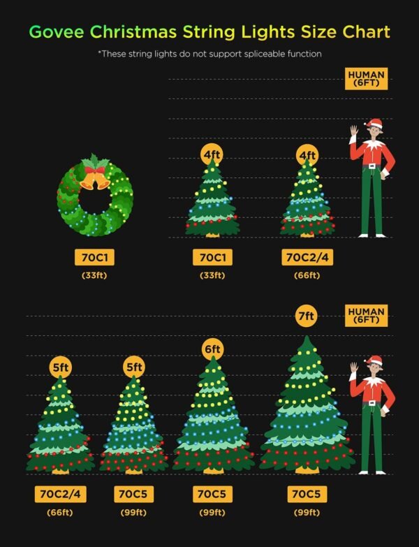 Govee Christmas Lights 2, RGBWIC 99FT 300LEDs Christmas Tree Lights with Shape Mapping Function, Smart Holiday String Lights for Christmas Decor, 130+ Preset Scenes, Voice and APP Control, Green Wire - Image 10