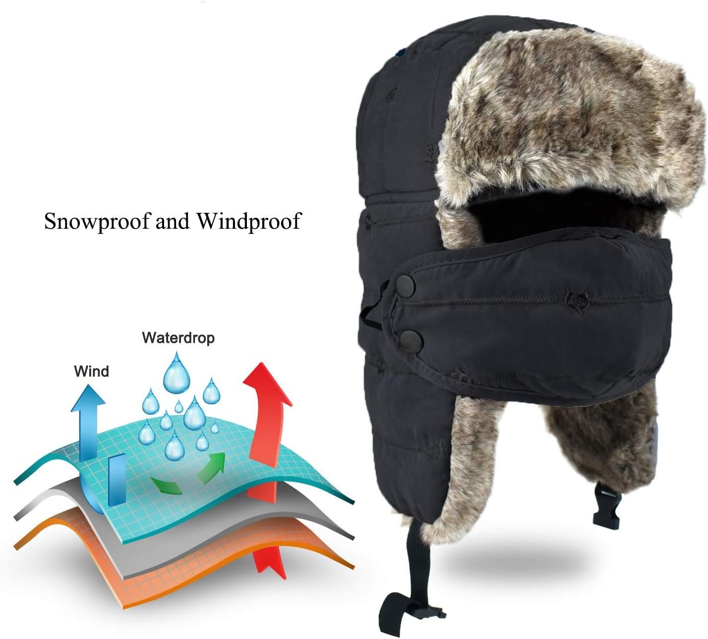 BROTOU Trapper Hat, Winter Warm Trooper Hats with Ear Flaps and Mask, Winter Hat for Men/Women, Fur Lined Ushanka Hat - Image 5