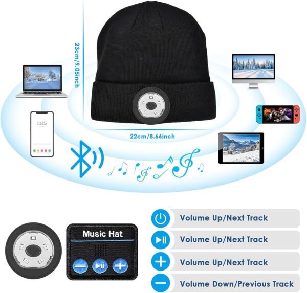 Lenski Stocking Stuffers for Adults Men, Dad Gifts for Men, Bluetooth Beanie Hats, Mens Gifts for Dad Him Grandpa Husband - Image 6