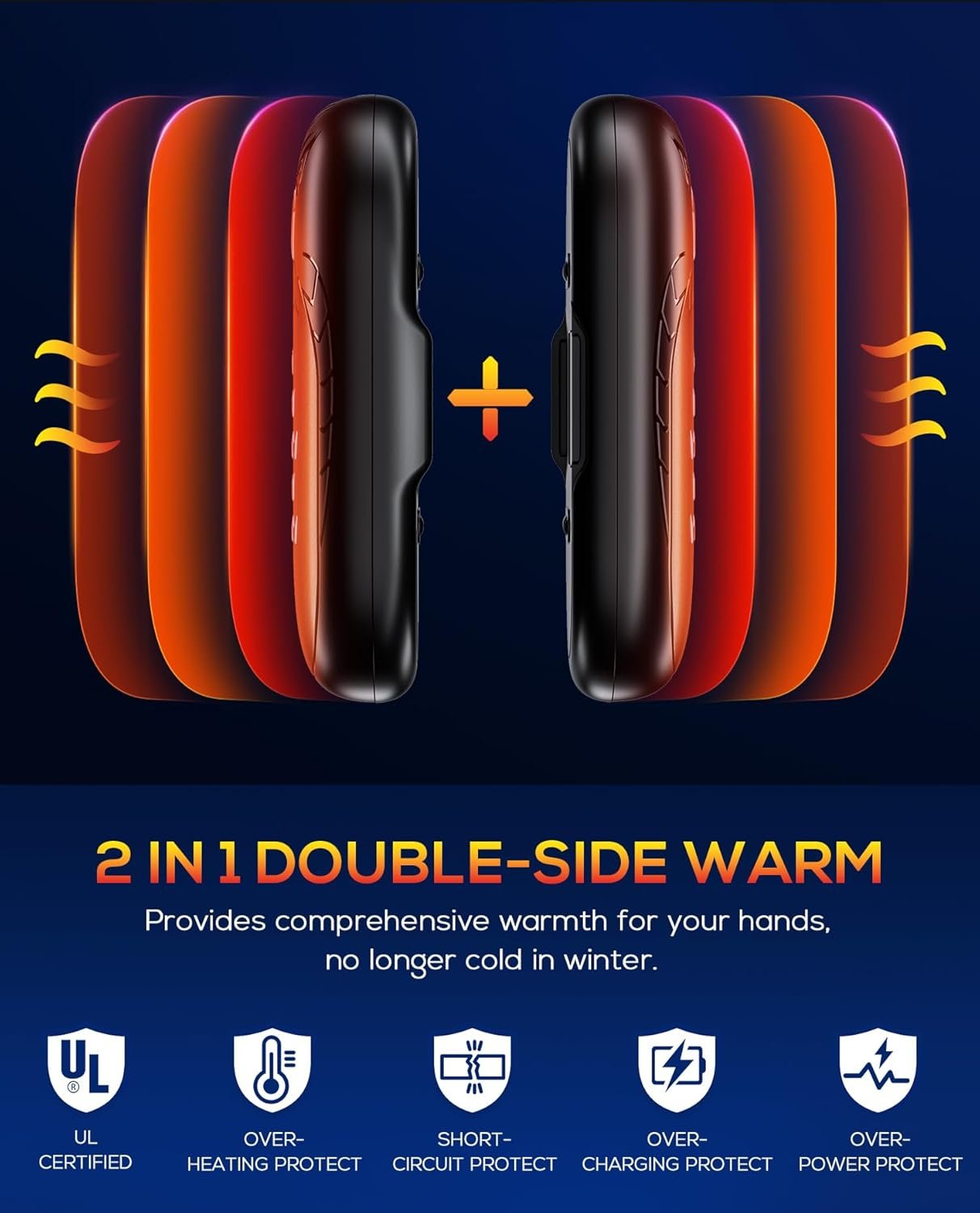 Hand Warmers Rechargeable, 2 Pack 6000mAh Electric Portable Heater, 20 Hrs Long Heating Hot Pockets Hand Warmer, Hunting Gear, Gifts for Women, Men, Raynauds, Camping, Golf, Outdoors - Image 5
