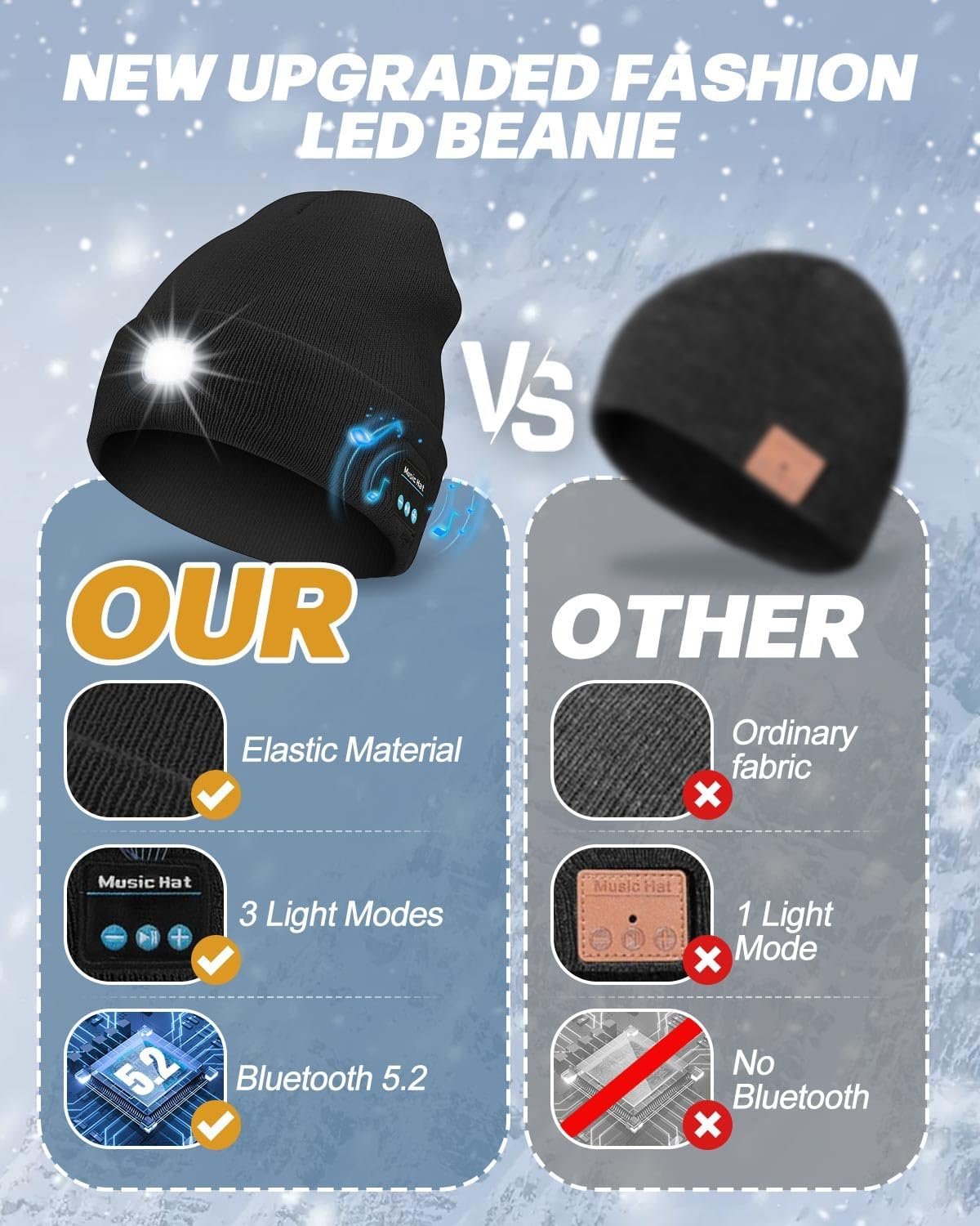 Unisex Bluetooth Beanie with Light, USB Rechargeable LED Headlamp Winter Hat, Christmas Stocking Stuffers Gifts Warm Knitted Cap for Men Women Dad Mom Black - Image 6