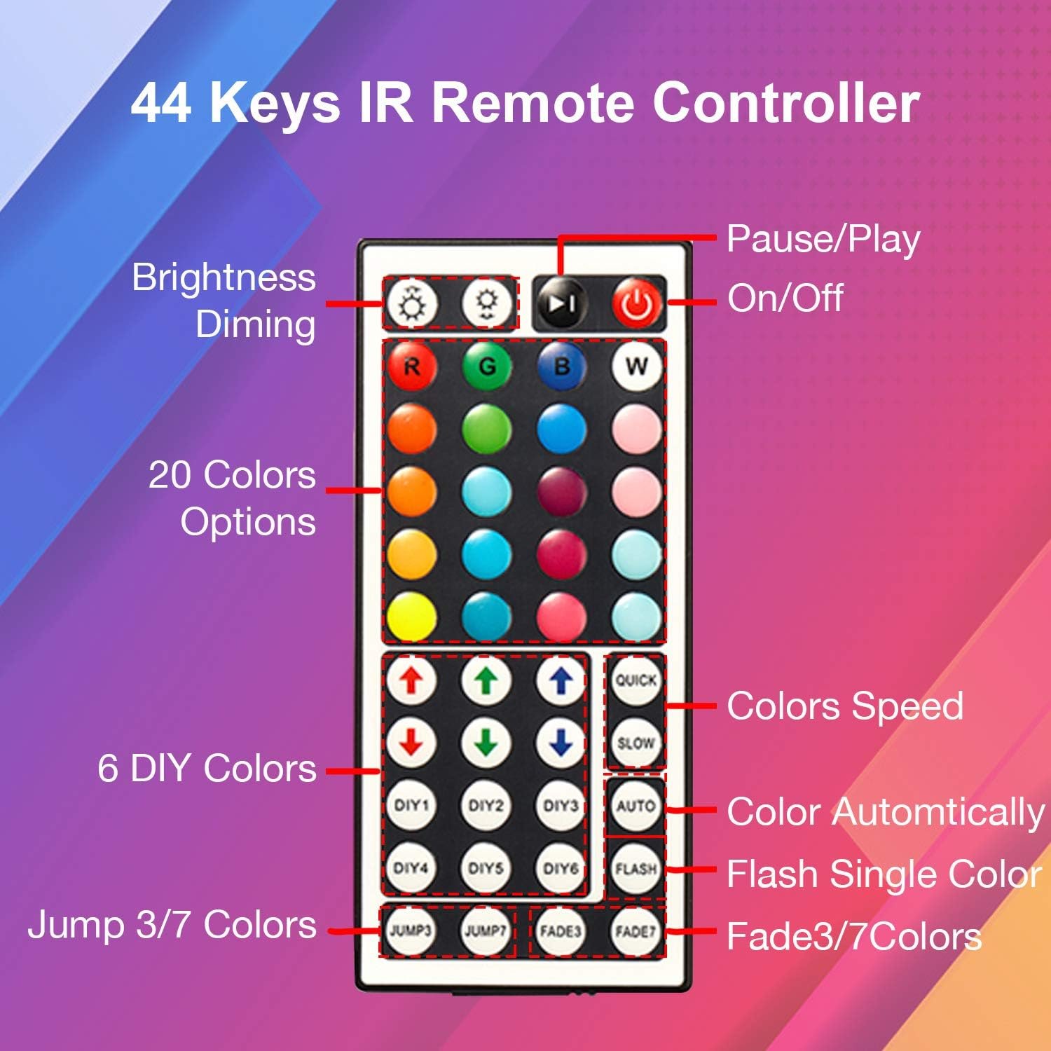 DAYBETTER Led Strip Lights 32.8ft Kit with Remote and Power Supply Color Changing - Image 6