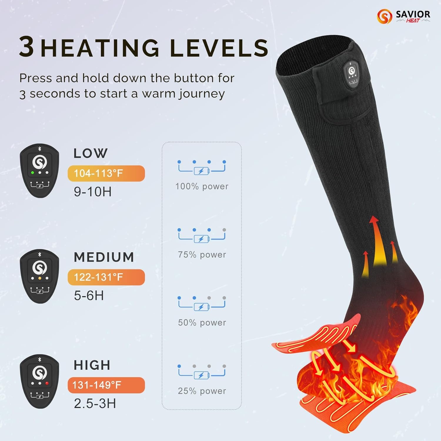 SAVIOR HEAT Heated Socks for Men Women with APP Control Battery Rechargeable Electric Heating Skiing Socks Washable Foot Warmer for Winter Hunting Skiing Fishing Hiking - Image 5