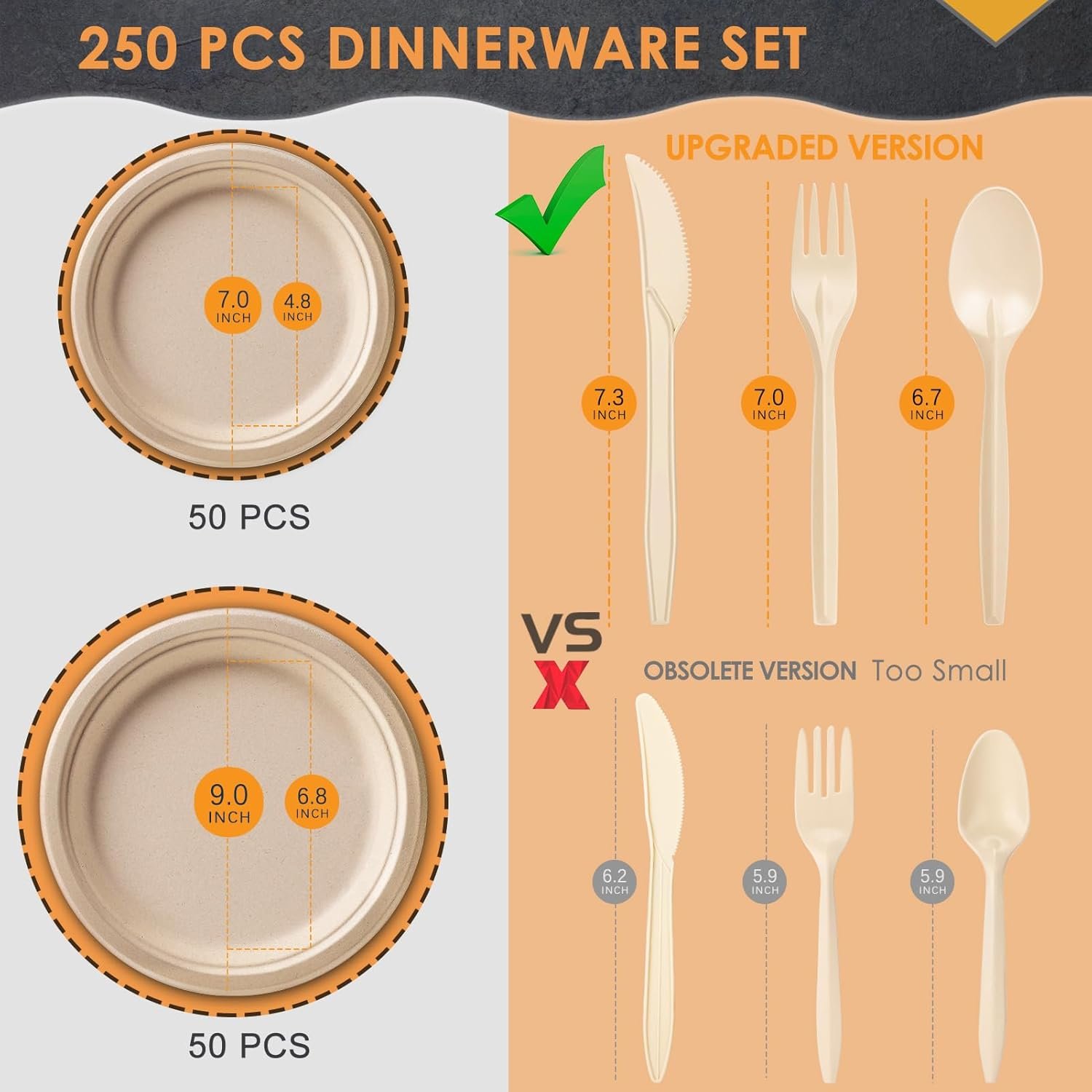 Gezond 250Pcs Disposable Paper Plates Set, Compostable Plate Sugarcane Utensils Eco Friendly Dinnerware Kit Includes 50 Biodegradable Plates, Forks, Knives and Spoons for Brithday Party Camping - Image 7