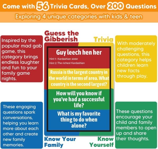 Garybank Conversation Dart Board Games for Kids Family, 56 Trivia Cards W/ 200+ Questions, Christmas Games Ideas for Kid, Teens & Adults, Strengthen Family Bonds & Have Fun Activities - Image 3