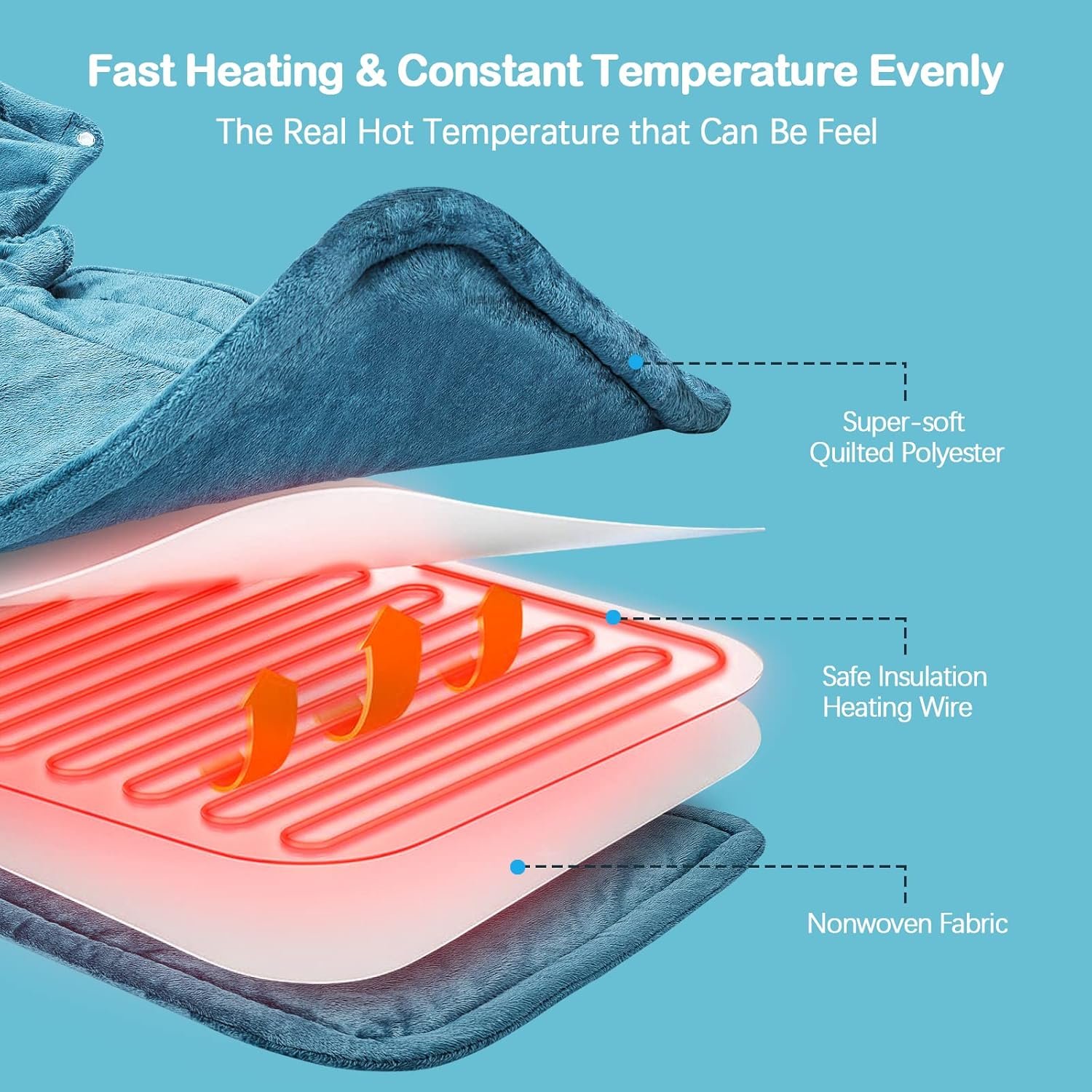 Heating Pad for Neck and Shoulders, NIUONSIX Christmas Gifts for Women Mom Wife Men Dad, Weighted Electric Heating Pad for Back Pain Relief 6 Heat Settings 4 Timers Auto Off, Blue - Image 4