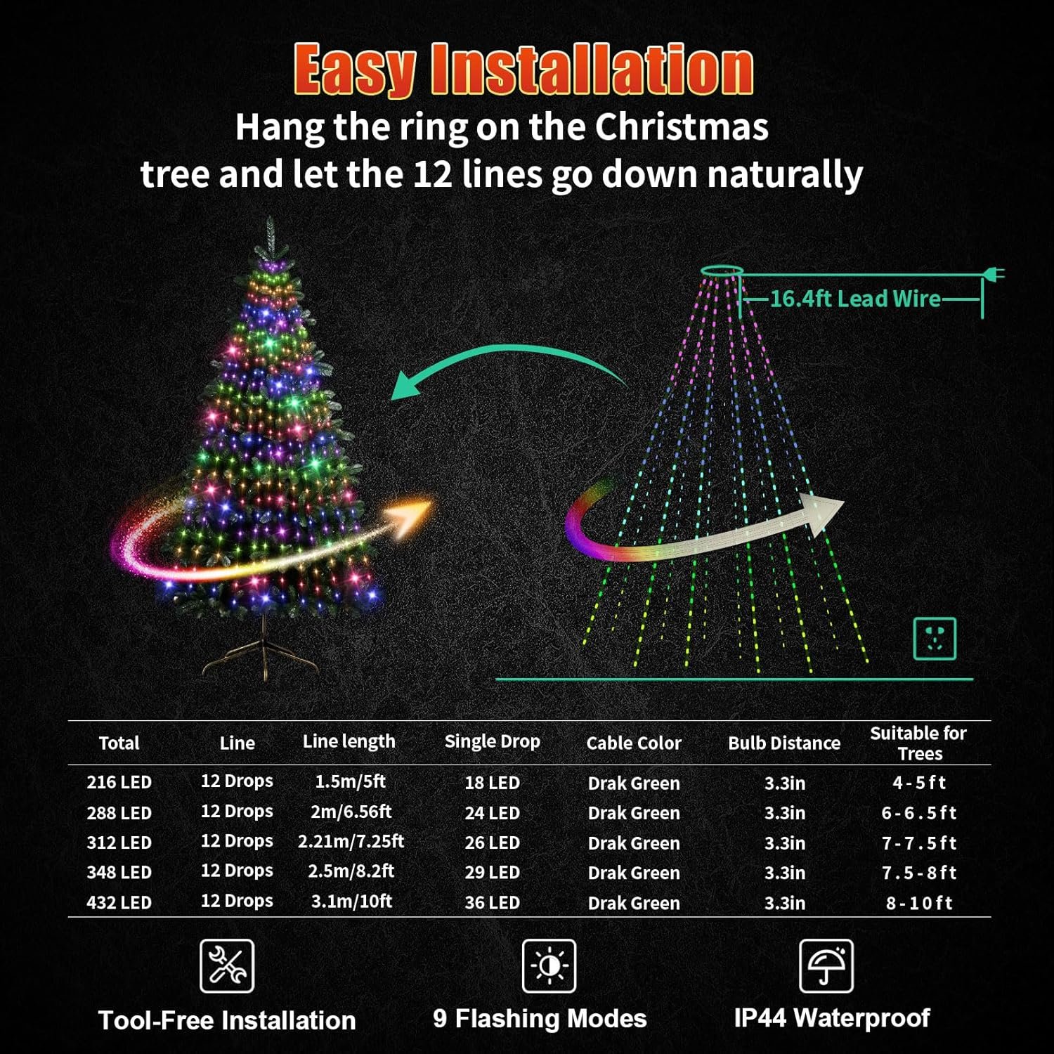 12 Modes Easy Christmas Tree Lights with Ring Indoor Outdoor - 6.56Ft x 12 Lines String 288 LED Timer Dimmable Remote Waterproof Light for 6 7 Ft Xmas Trees (Warm White or Multicolor) - Image 6
