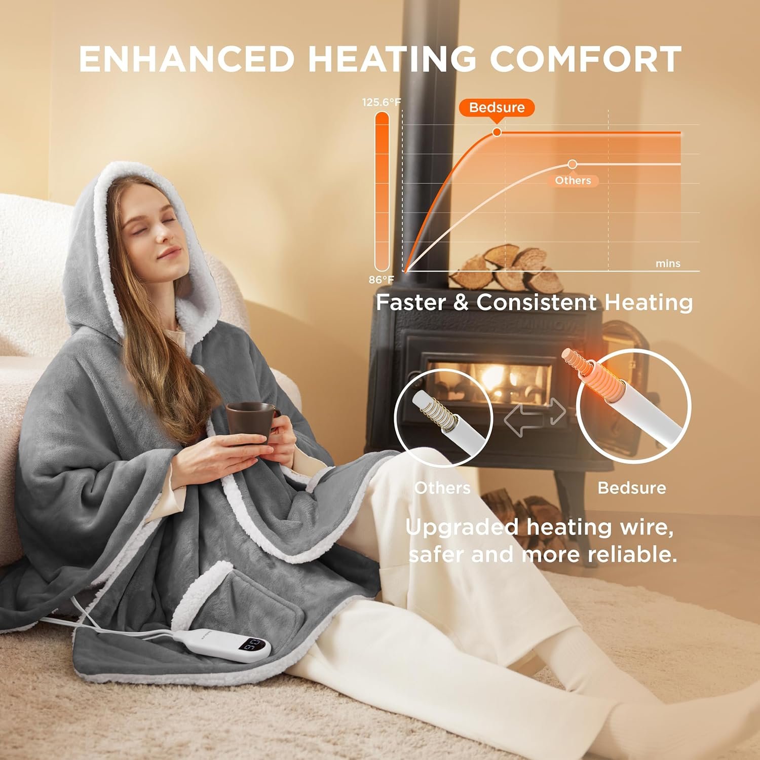 Bedsure Heated Blanket Wearable Shawl - Electric Wrap Poncho Blanket Hoodie for Adult, Winter Gifts for Mom Women Girlfriend Grandma, Warm Sherpa Heating Throw, Auto Shut Off, 50x64 inches, Grey - Image 3