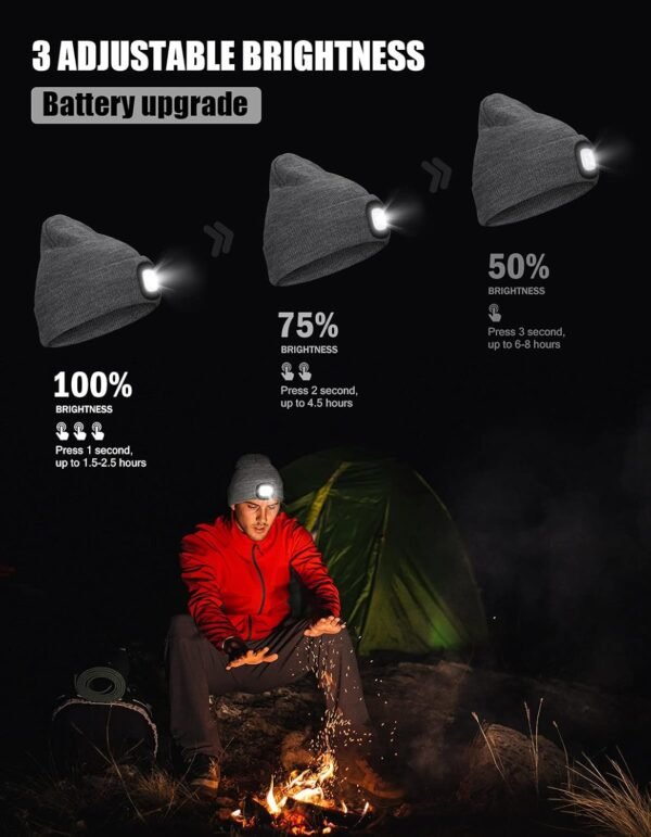 MELASA Unisex Hat with Light, USB Rechargeable Hands Free Headlamp LED Beanie, Winter Gifts for Men Dad Father Husband Him - Image 7