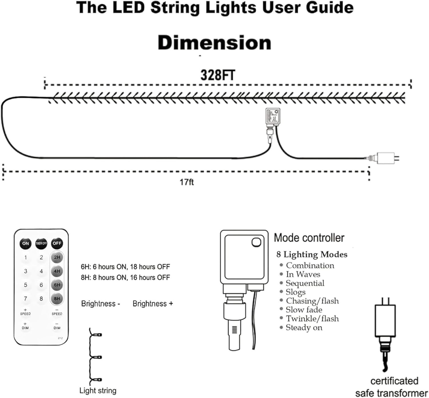 TW SHINE Christmas Lights, 1000 LED 328FT Christmas Tree Lights Plug in with 8 Modes, Remote Waterproof Christmas String Lights Outdoor Indoor Decorations for Xmas Party Yard Decor, Warm White - Image 3