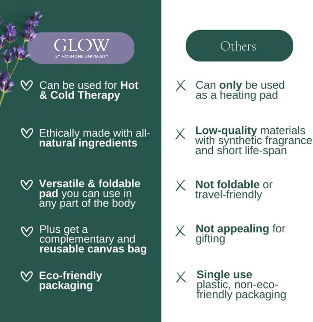Glow Heating Pad with Flaxseed & Lavender for Hot & Cold Therapy, Microwavable Heat Pad for Back, Neck, Shoulder, Knee, Leg & Menstrual Cramp Relief, Washable & Reusable, One Size Fits All - Image 7