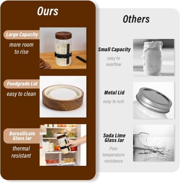 Sourdough Bread Baking Supplies and Starter Kit,40oz Sourdough Starter Jar with sealed Lid,2 Banneton Bread Proofing Baskets (9”Round & 10”Oval),Complete Sourdough Bread Baking Supplies - Image 5