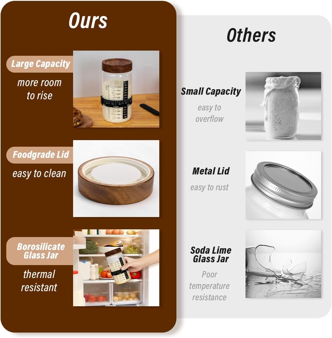 Sourdough Bread Baking Supplies and Starter Kit,40oz Sourdough Starter Jar with sealed Lid,2 Banneton Bread Proofing Baskets (9”Round & 10”Oval),Complete Sourdough Bread Baking Supplies - Image 5