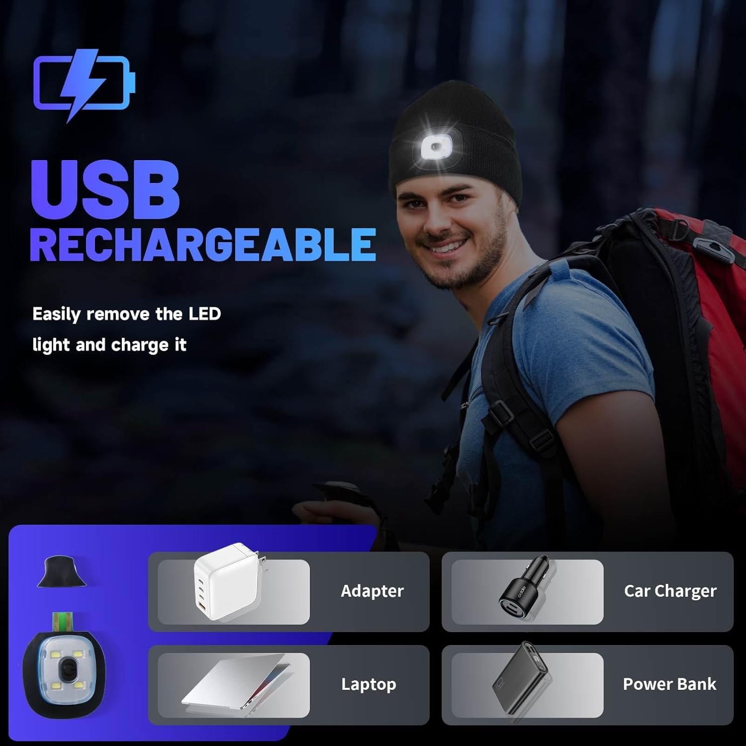 Unisex Beanie Hat with Light, USB Rechargeable LED Headlamp Cap Warm Knit Hats for Winter Safety,Gifts for Men Women Dad - Image 4
